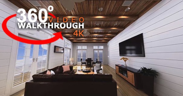 360 Degree Video – Succeeding Platform for Tomorrow